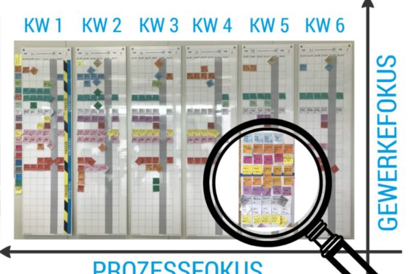 Ihr Planungspartner für Gebäudetechnik und Energie Heizung, Lüftung, Kälte, Sanitär,