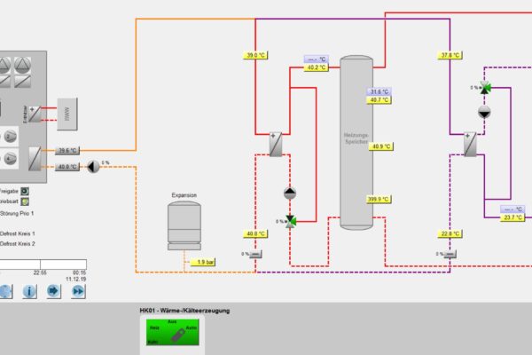 Ihr Planungspartner für Gebäudetechnik und Energie Heizung, Lüftung, Kälte, Sanitär,